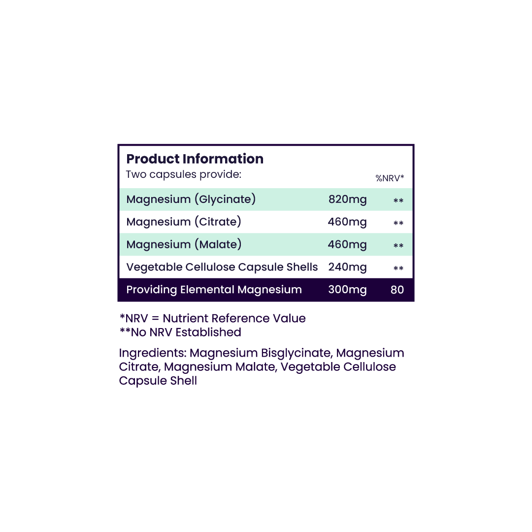 Magnesium Complex