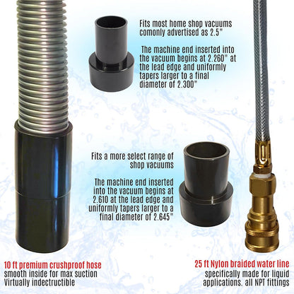 Sakerplus Extractor Hose Kit for Shop Vac