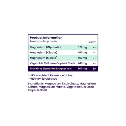 Magnesium Complex